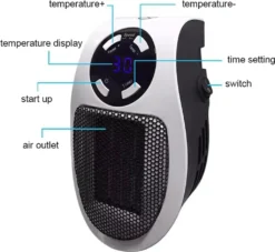 2 STÜCKE 500W 220V Steckdosen Heizlüfter Mini Heizung | Elektroheizer Mit Fernbedienung | Heizgerät -Haushaltswaren Store cc4fc4d14c497a2dcd40acc429725a5b