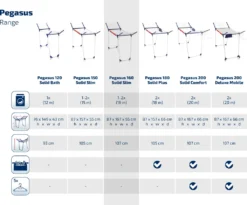 Leifheit Standtrockner Pegasus 160 Solid Slim -Haushaltswaren Store cd23e2a6ff43bced2d66609a3fa85a19