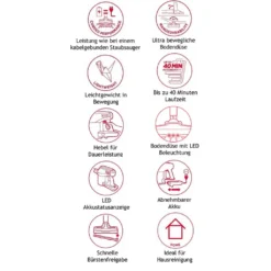 Hoover H-FREE 200 Stielstaubsauger -Haushaltswaren Store cde501316d4272c89ceb4bad6a3f436e