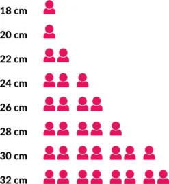 KitchenAid Pfannenset Classic Forged - ø 20, 24 Und 28 Cm - Keramische Antihaftbeschichtung 14 KitchenAid Pfannenset Classic Forged - ø 20, 24 Und 28 Cm - Keramische Antihaftbeschichtung -Haushaltswaren Store ceff4e14e300da280873c4a0858c5ac6 2