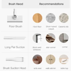 Xiaomi Mijia MJXCQ01DY Handstaubsauger Staubsauger Vakuum 16kPa Teppichsauger DE -Haushaltswaren Store d29a53237248e3fe1962112644bbde26