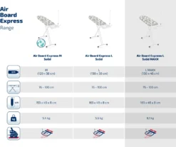 Leifheit Bügeltisch Air Board Express L Solid MAXX 8 Leifheit Bügeltisch Air Board Express L Solid MAXX -Haushaltswaren Store d3de515432b88d537b1ac5c1fcea37b9