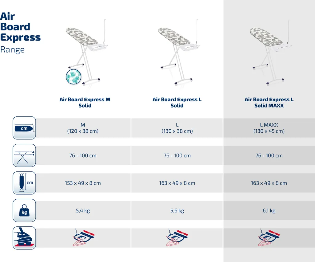 Leifheit Bügeltisch Air Board Express L Solid MAXX 5 Leifheit Bügeltisch Air Board Express L Solid MAXX – Bild 3