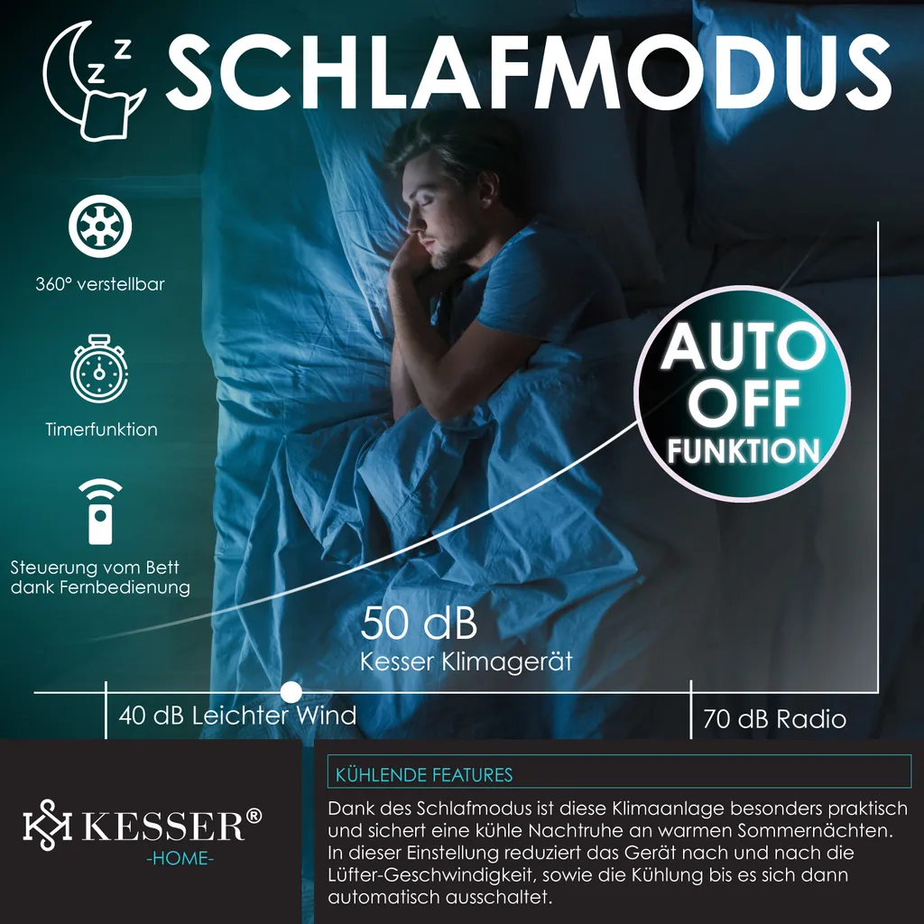 KESSER® – Klimaanlage Mobiles Klimagerät 4in1 Kühlen, Luftentfeuchter, Lüften, Ventilator - 12.000 BTU/h (3.500 Watt) 3,5 KW - Klima Mit Montagematerial, Fernbedienung Und Timer, Nachtmodus (EEK: A), Farbe:Weiß / Schwarz 6 KESSER® – Klimaanlage Mobiles Klimagerät 4in1 Kühlen, Luftentfeuchter, Lüften, Ventilator - 12.000 BTU/h (3.500 Watt) 3,5 KW - Klima Mit Montagematerial, Fernbedienung Und Timer, Nachtmodus (EEK: A), Farbe:Weiß / Schwarz – Bild 4