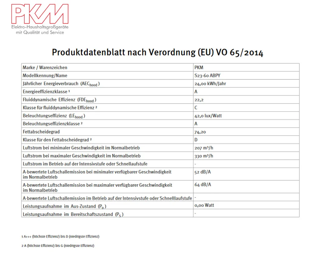 PKM Dunstabzugshaube Schräghaube Wandesse Metall Glas S23-60 ABPY 60cm Schwarz 10 PKM Dunstabzugshaube Schräghaube Wandesse Metall Glas S23-60 ABPY 60cm Schwarz – Bild 8