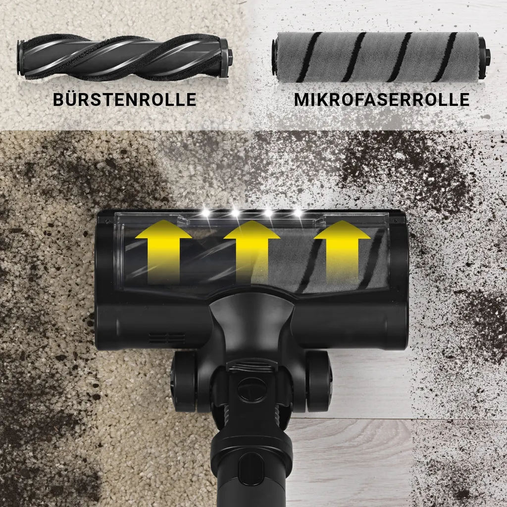 Akku Staubsauger Handstaubsauger Kabellos Beutellos Akkusauger Wandladestation 7 Akku Staubsauger Handstaubsauger Kabellos Beutellos Akkusauger Wandladestation – Bild 5