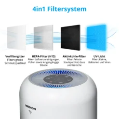 MEDION Smarter Luftreiniger (UV-Licht, HEPA H13 Filter, Reduziert Verunreinigungen Aerosole Pollen Staub Tierhaare, Bis 34 M², Schlaffunktion, App-Steuerung, Luftqualitätsanzeige, 35 Watt, MD 19878) -Haushaltswaren Store dfb7f000a72b0b1a5f8e479ecf43c399