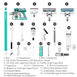 Tineco A11 Master 2 In 1 Akkustaubsauger Mit Zwei Akkus, Schnurloser Handstaubsauger Mit 22KPa Starker Saugleistung 17 Tineco A11 Master 2 In 1 Akkustaubsauger Mit Zwei Akkus, Schnurloser Handstaubsauger Mit 22KPa Starker Saugleistung -Haushaltswaren Store e52955605fc34191108be8e211022a78