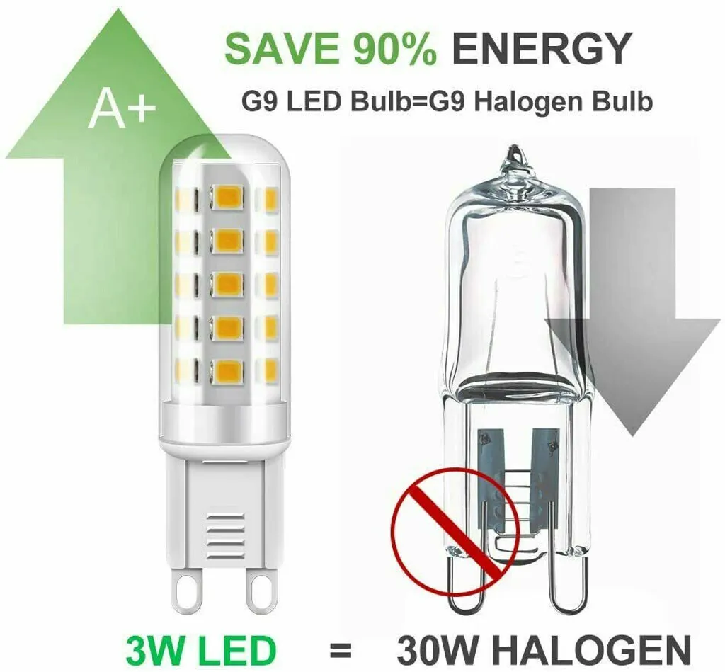 10x G9 LED Warmweiss 3W 300L LED Lampe LED Mais Glühbirne Leuchtmittel Strahler 4 10x G9 LED Warmweiss 3W 300L LED Lampe LED Mais Glühbirne Leuchtmittel Strahler – Bild 2