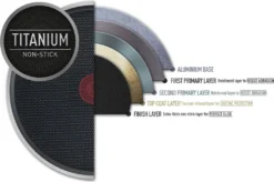 TEFAL Grillpfanne G25540 26x26 Cm Antihaftbeschichtung Bratpfanne Pfanne NEU -Haushaltswaren Store efea3ba86c2692c7a198fef45babb209