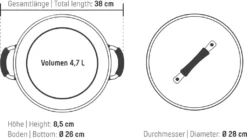 COOLINATO Schmorpfanne 28cm Aus Edelstahl – Beschichtet -Haushaltswaren Store f0f78bcf173ccb679f9db83b36fb14a9