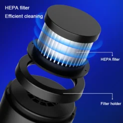 Handheld Vacuum, Car Vacuum Cleaner Cordless 6000PA High Power Small Mini Portable USB Rechargeable Hand Vacuum, For Home, Car, Narrow Spaces ,White 16 Handheld Vacuum, Car Vacuum Cleaner Cordless 6000PA High Power Small Mini Portable USB Rechargeable Hand Vacuum, For Home, Car, Narrow Spaces ,White -Haushaltswaren Store f2073787ecc6ca2e263e4f0e17673f00