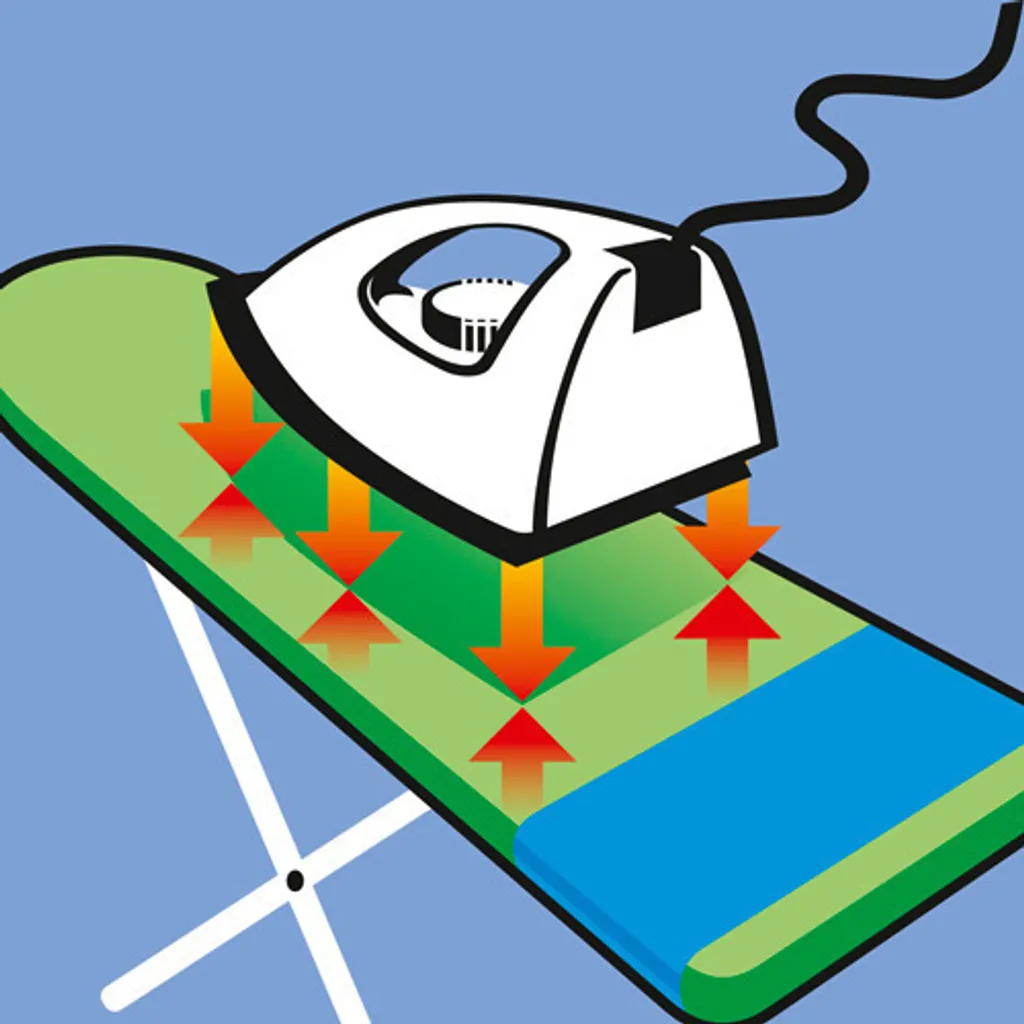 Wenko Bügeltischbezug Bügelbrettbezug Brett Air Comfort L 11 Wenko Bügeltischbezug Bügelbrettbezug Brett Air Comfort L – Bild 9