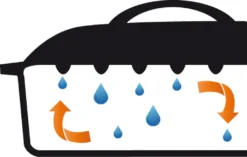 Gusseisen Kochtopf Orange Shadow 24cm -Haushaltswaren Store f472a92057994307f1eb920b4c32fb7d