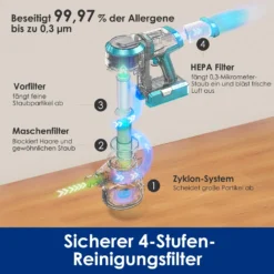 Tineco A11 Master 2 In 1 Akkustaubsauger Mit Zwei Akkus, Schnurloser Handstaubsauger Mit 22KPa Starker Saugleistung 16 Tineco A11 Master 2 In 1 Akkustaubsauger Mit Zwei Akkus, Schnurloser Handstaubsauger Mit 22KPa Starker Saugleistung -Haushaltswaren Store f5323ec9e96132a6eebbd02a0f296d88
