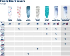 Leifheit Bügeltischbezug Thermo Reflect Glide & Park S/M 7 Leifheit Bügeltischbezug Thermo Reflect Glide & Park S/M -Haushaltswaren Store f5dc0b71b91d7b87ba8bd6e1b101f503 1