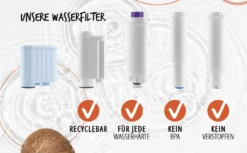 2x Wasserfilter Passend Für DeLonghi Filter DLS C002, SER3017, 5513292811, Passend Für ESAM, ECAM, BCO EC DeLonghi Kaffeevollautomaten -Haushaltswaren Store f8731d393da2ad53b791c56835384693