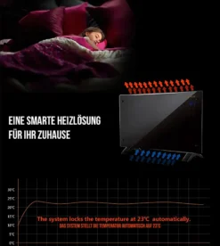 Glaskonvektor / Elektroheizung / Konvektor-Heizung - 24h-Timer - LCD-Display Touchscreen - Fernbedienung - Mobiler, Leiser, Elektrischer & Energiesparender Elektroheizkörper 2000 Watt -Haushaltswaren Store fd59eea2f09f1f1d99e42772916ac83c