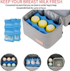 Muttermilch-Kühltasche Mit Kühlakkus, Doppellagig, Passend Für 3 Flaschen, Bis Zu 255 Ml, Für Stillen, Muttermilch, Pumpbeutel, Rucksack ,Denim Blue -Haushaltswaren Store fdf624ddc40446f6b7cb2d6e6ce2e652